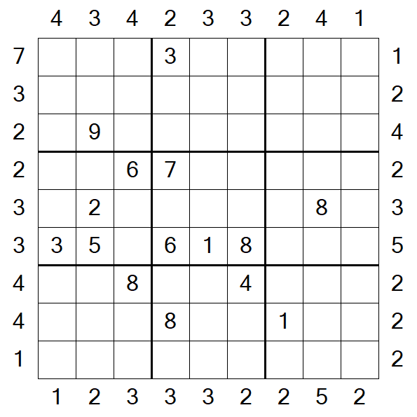 Skyscraper Sudoku - Difficile