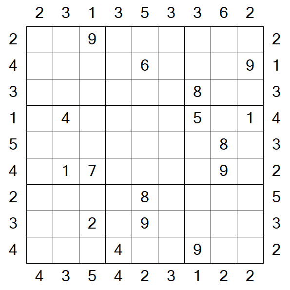 Skyscraper Sudoku - Difficile
