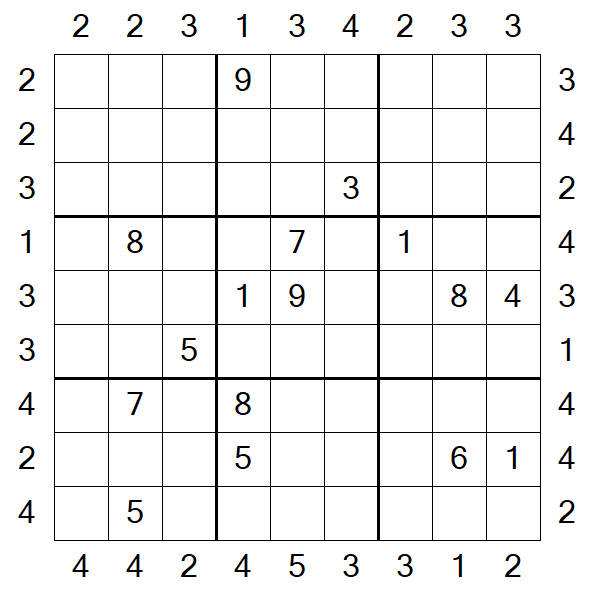 Skyscraper Sudoku - Difficile