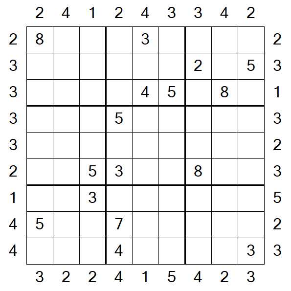 Skyscraper Sudoku - Difficile
