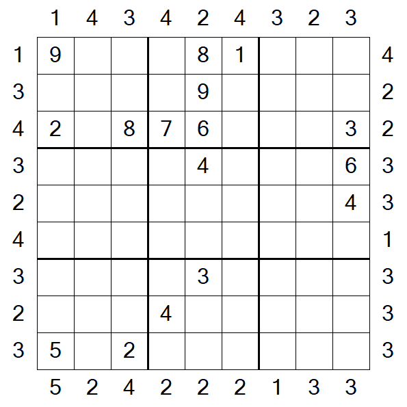 Skyscraper Sudoku - Difficile