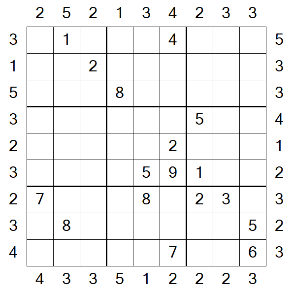 Skyscraper Sudoku - Difficile