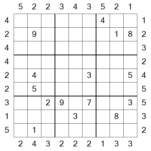 Skyscraper Sudoku - Difficile