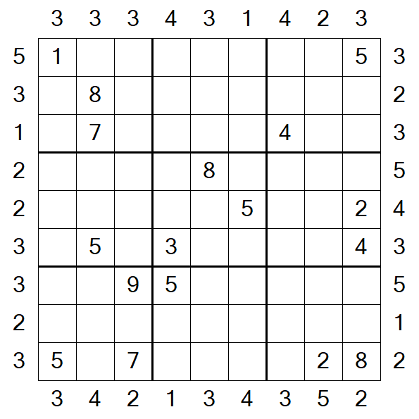 Skyscraper Sudoku - Difficile