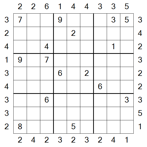 Skyscraper Sudoku - Difficile