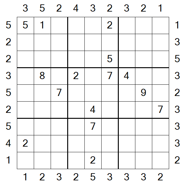 Skyscraper Sudoku - Difficile