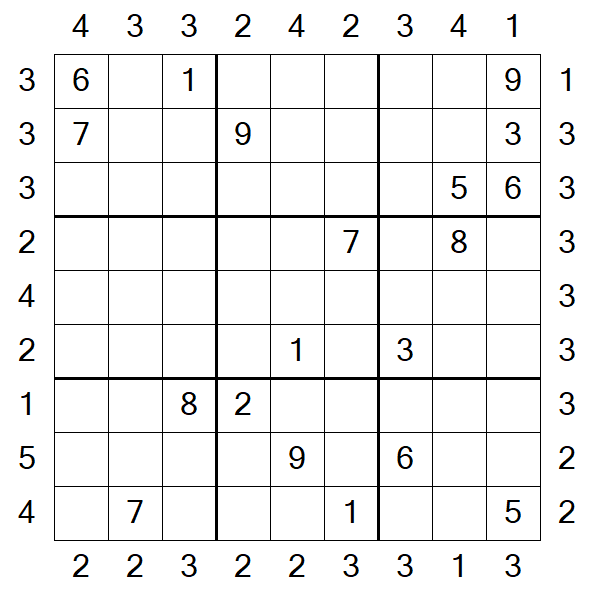 Skyscraper Sudoku - Difficile