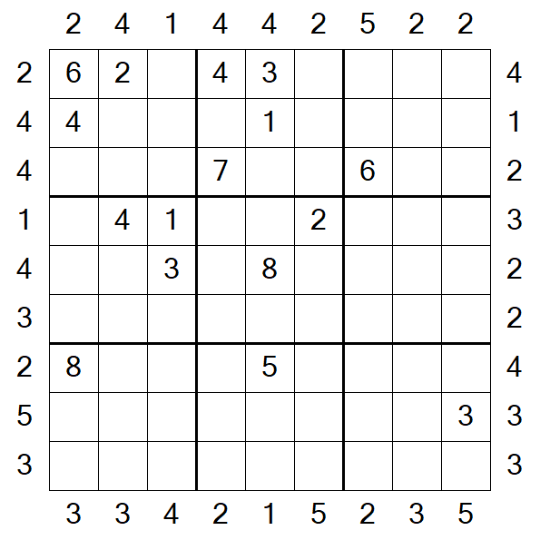 Skyscraper Sudoku - Difficile