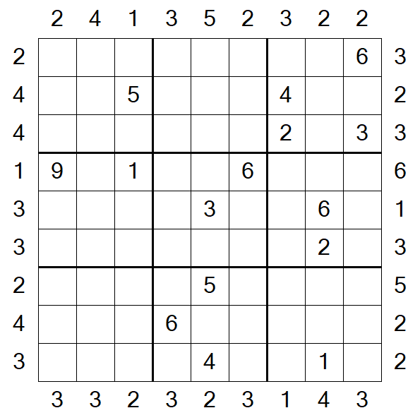 Skyscraper Sudoku - Difficile