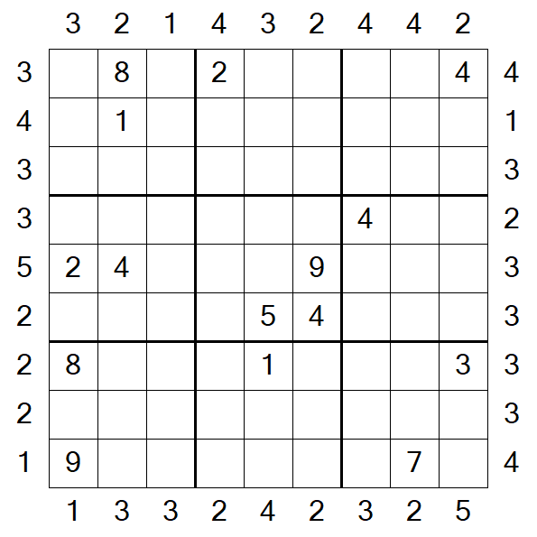 Skyscraper Sudoku - Difficile