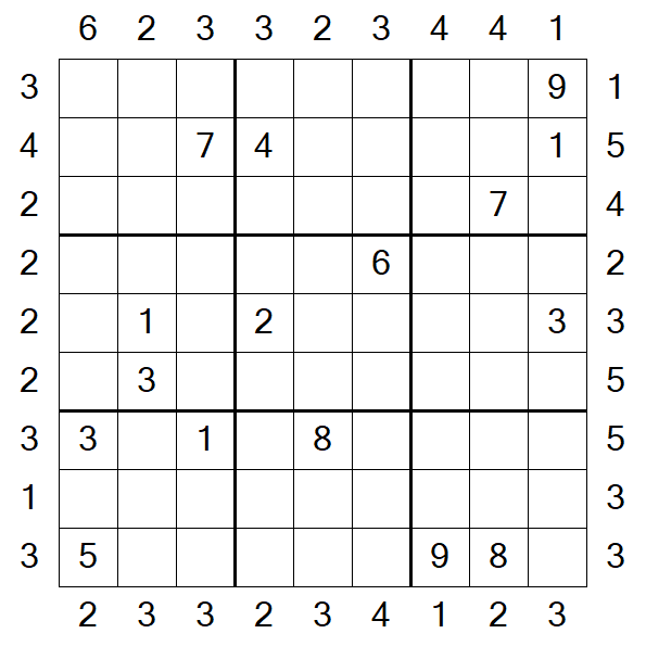 Skyscraper Sudoku - Difficile