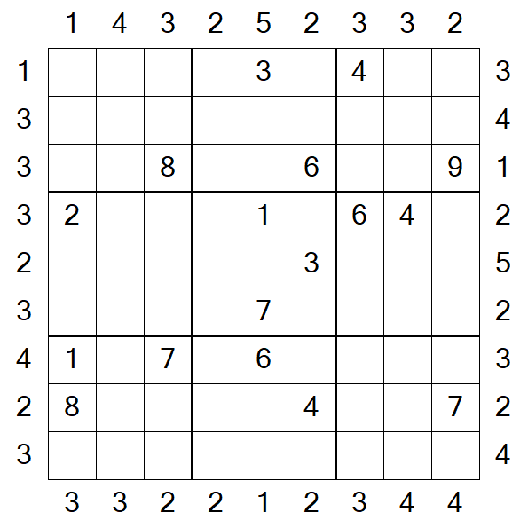 Skyscraper Sudoku - Difficile
