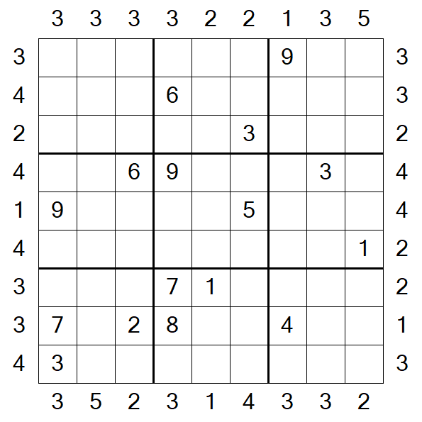 Skyscraper Sudoku - Difficile