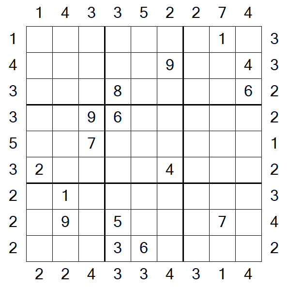 Skyscraper Sudoku - Difficile
