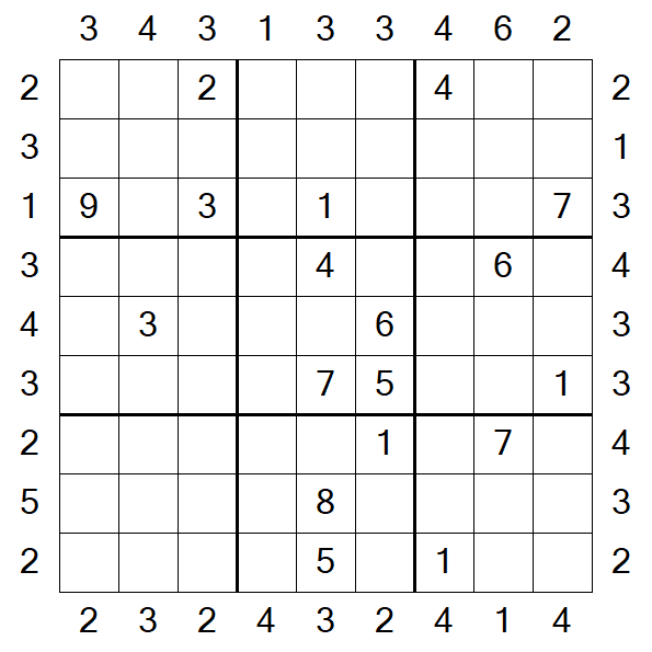 Skyscraper Sudoku - Difficile