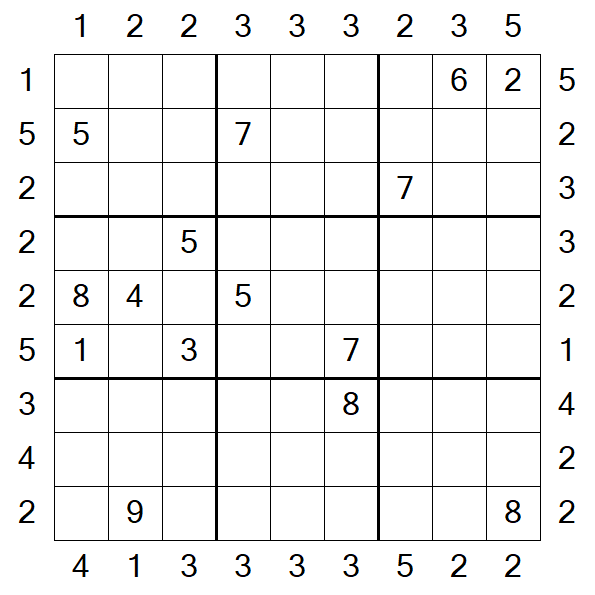 Skyscraper Sudoku - Difficile