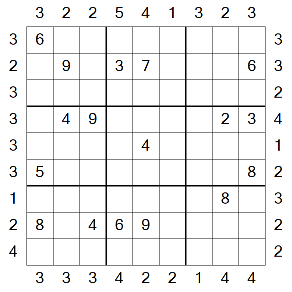 Skyscraper Sudoku - Difficile