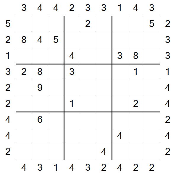 Skyscraper Sudoku - Difficile