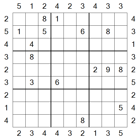 Skyscraper Sudoku - Difficile