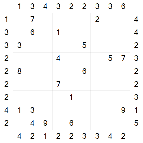 Skyscraper Sudoku - Difficile
