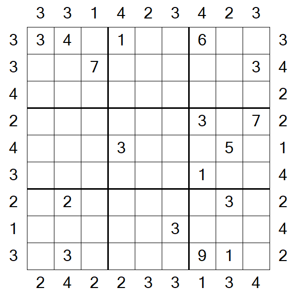Skyscraper Sudoku - Difficile
