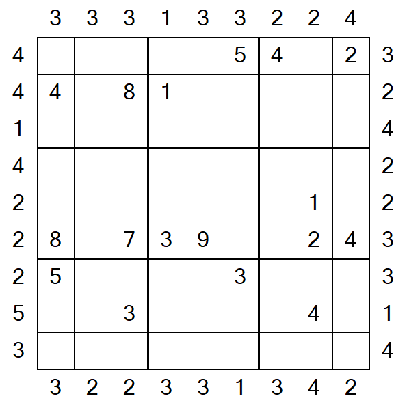 Skyscraper Sudoku - Difficile