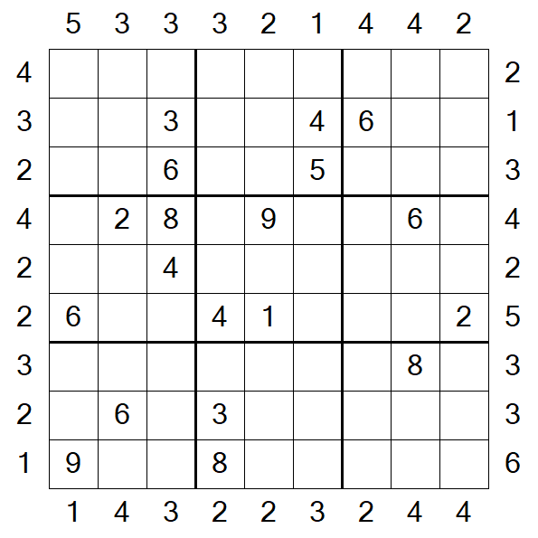 Skyscraper Sudoku - Difficile