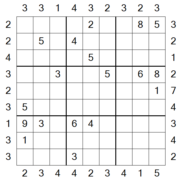 Skyscraper Sudoku - Difficile
