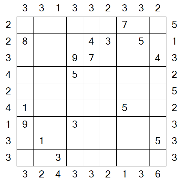 Skyscraper Sudoku - Difficile