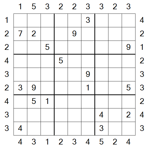 Skyscraper Sudoku - Difficile