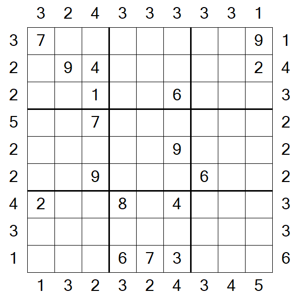 Skyscraper Sudoku - Difficile