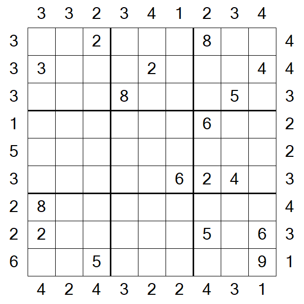 Skyscraper Sudoku - Difficile