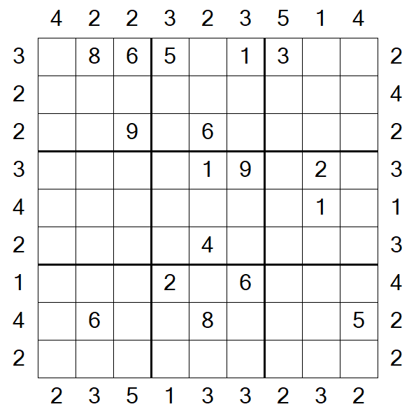 Skyscraper Sudoku - Difficile