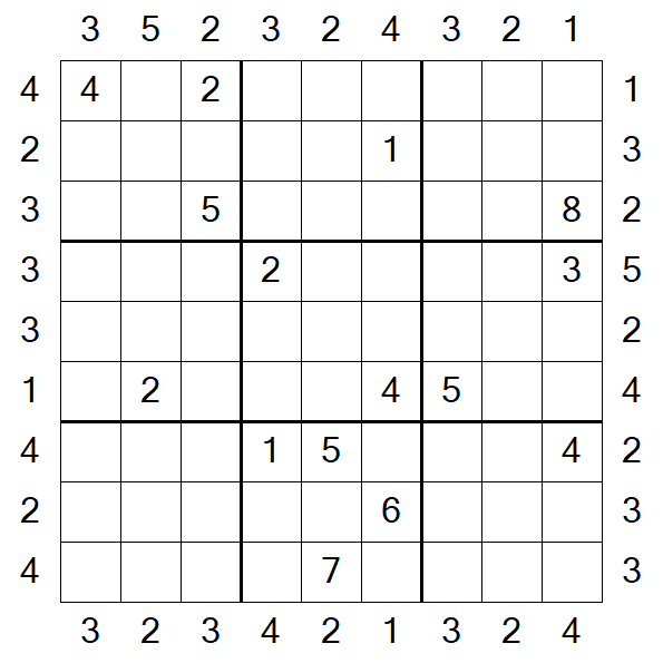 Skyscraper Sudoku - Difficile