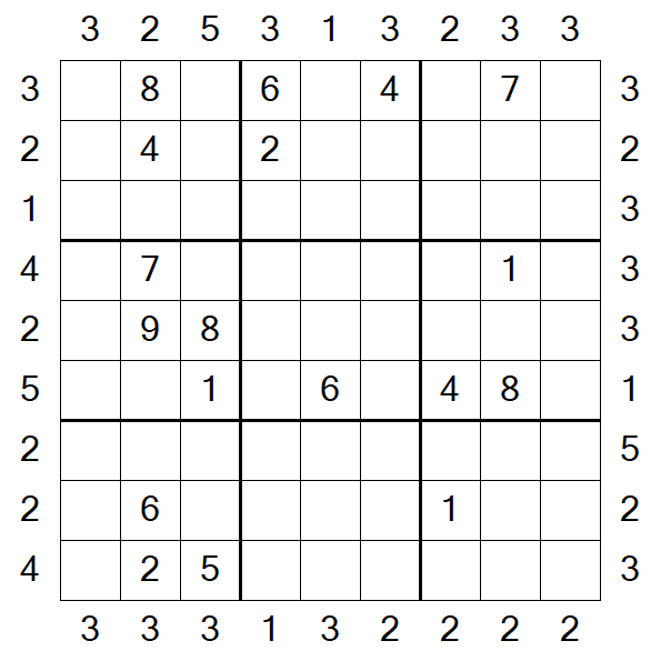 Skyscraper Sudoku - Difficile