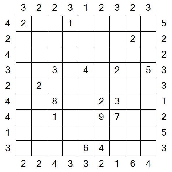 Skyscraper Sudoku - Difficile