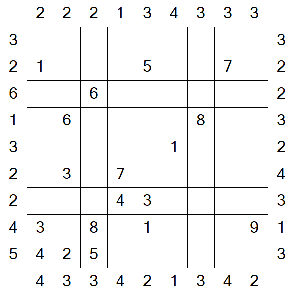 Skyscraper Sudoku - Difficile