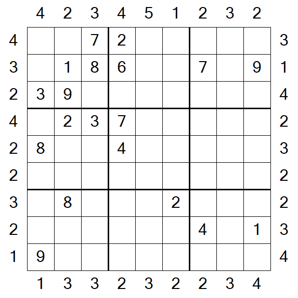 Skyscraper Sudoku - Difficile