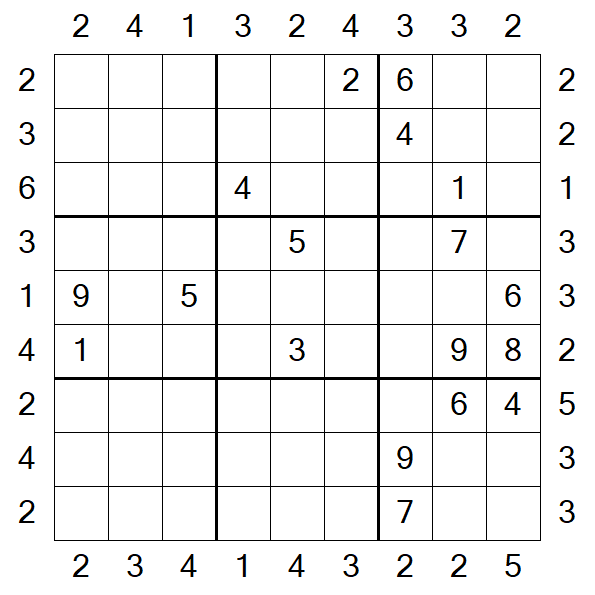 Skyscraper Sudoku - Difícil