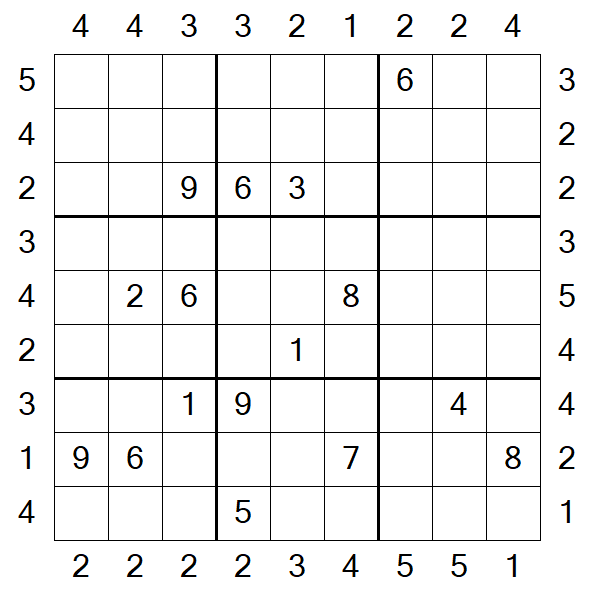 Skyscraper Sudoku - Difficile