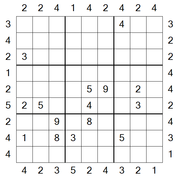 Skyscraper Sudoku - Difficile