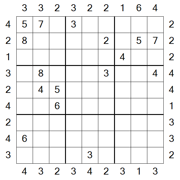 Skyscraper Sudoku - Difficile