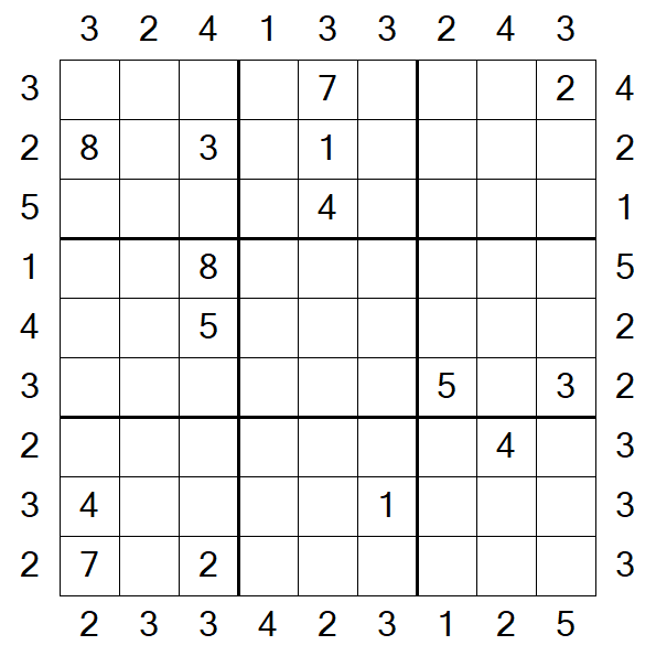 Skyscraper Sudoku - Difficile