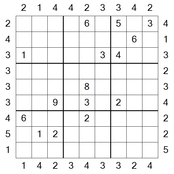 Skyscraper Sudoku - Difficile