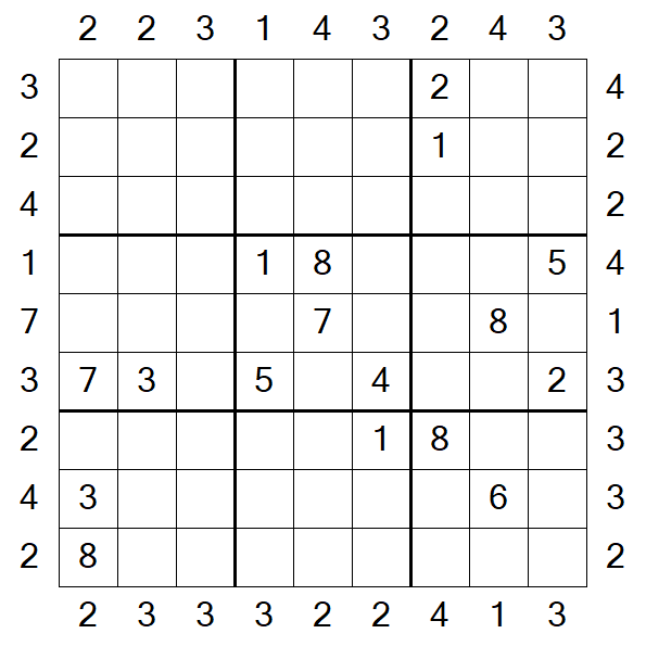 Skyscraper Sudoku - Difficile