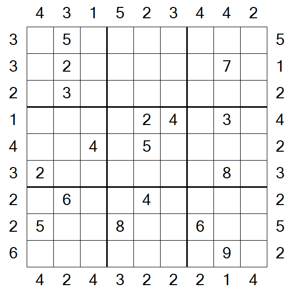 Skyscraper Sudoku - Difficile