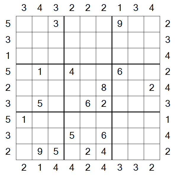 Skyscraper Sudoku - Difficile