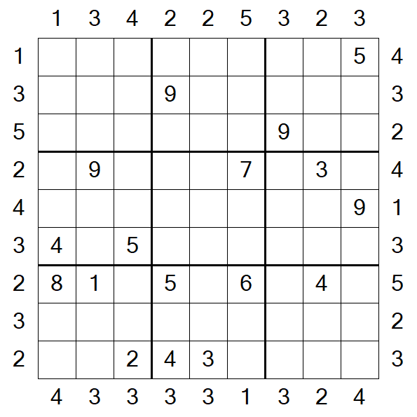Skyscraper Sudoku - Difícil