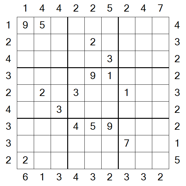 Skyscraper Sudoku - Difficile