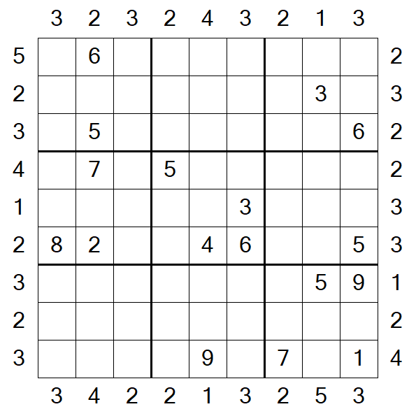 Skyscraper Sudoku - Difficile